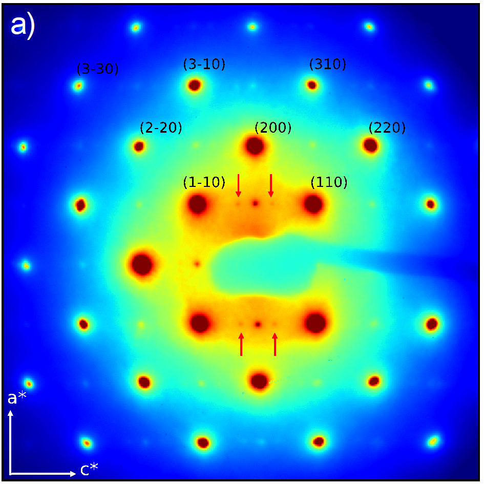 diffraction